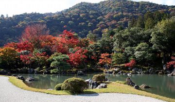 Tenryuji-Zengarten